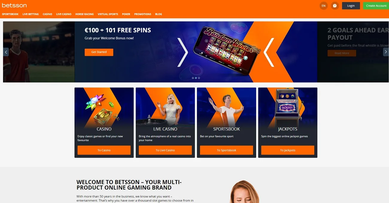 Betsson — How the casino lobby is organised